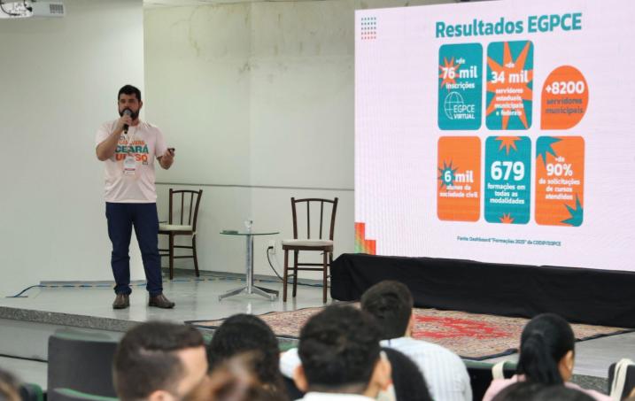 Caravana Ceará Um Só chega a Sobral e Tianguá com novas oportunidades para os municípios
